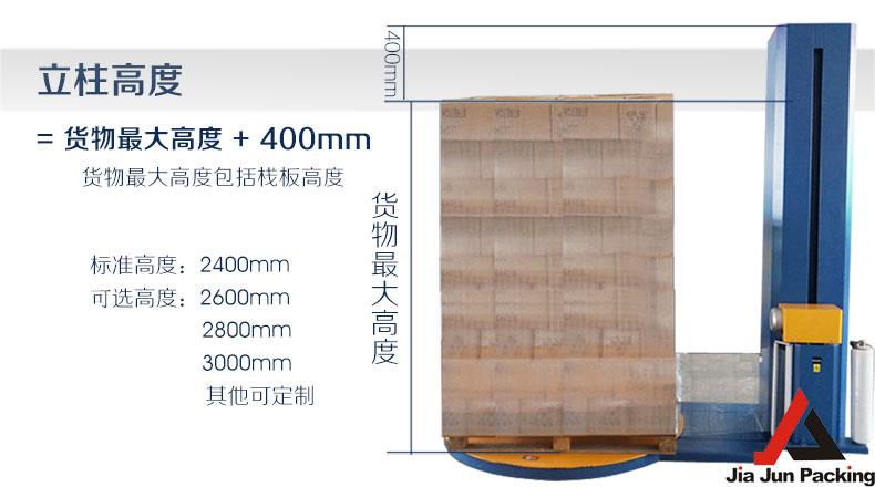 纏繞機(jī)細(xì)節(jié)